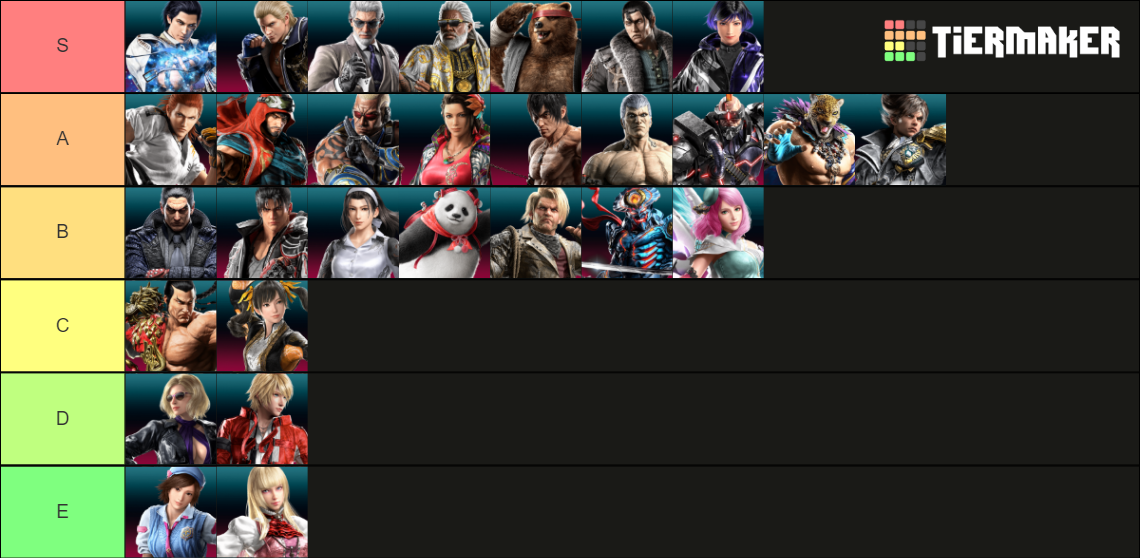 Tekken 8 Character Tier List Rankings) TierMaker