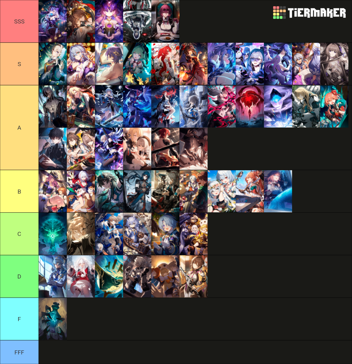 Honkai: Star Rail light cones 2.3 Tier List (Community Rankings ...