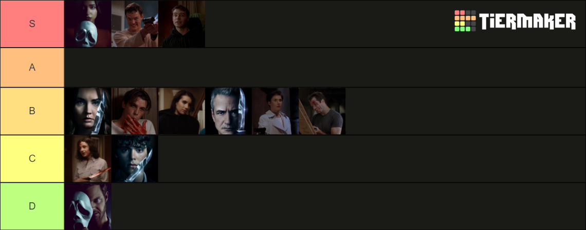 All Ghostface Killers (Scream - Scream VI). Tier List (Community ...