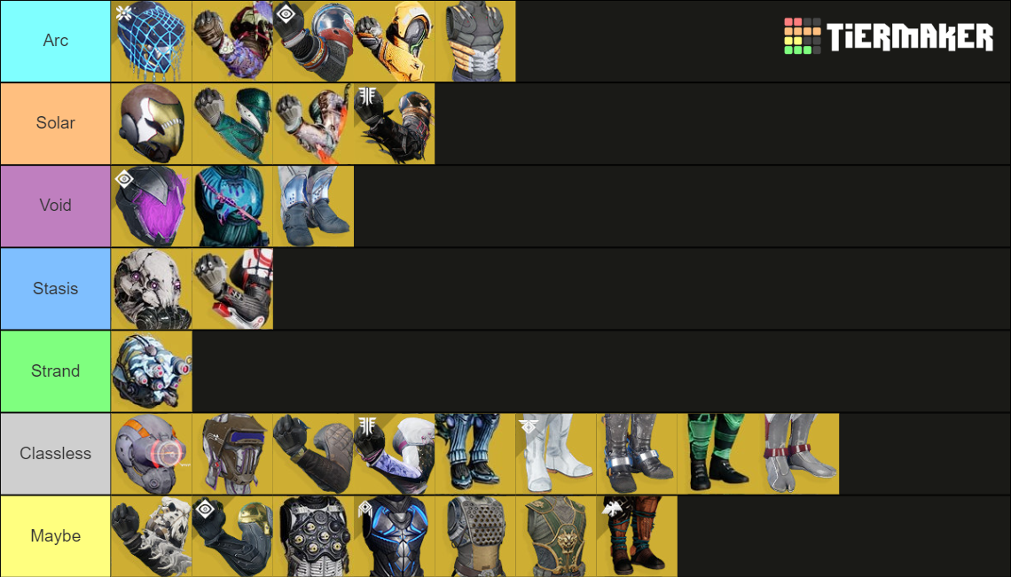 Destiny 2 Hunter Exotics TFS Tier List Community Rankings TierMaker   Destiny 2 Hunter Exoticsseason Of Dawn 6777 1697600519 