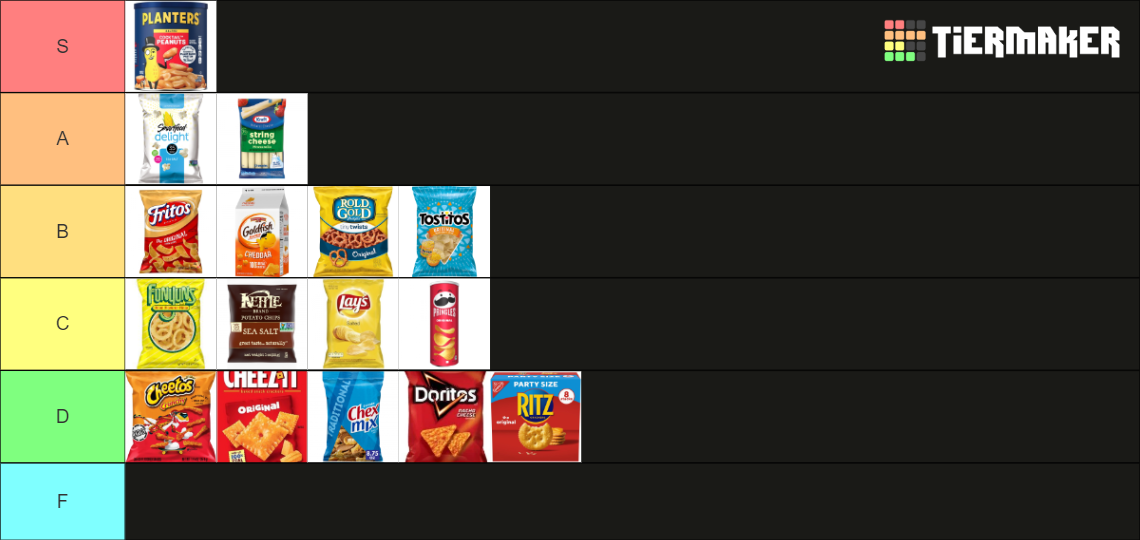 Snack Foods (Salty Edition) Tier List Rankings) TierMaker