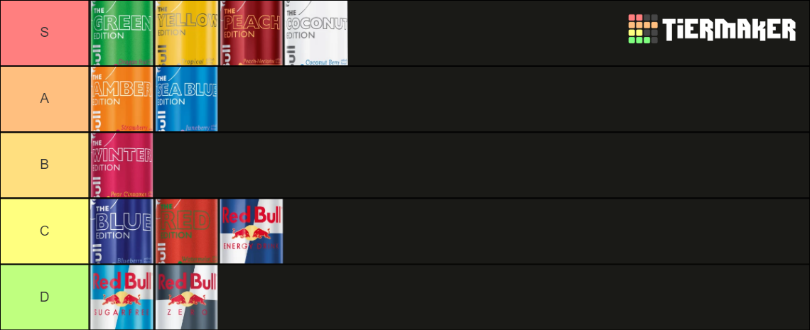 USA Red Bull Flavors Tier List (Community Rankings) - TierMaker