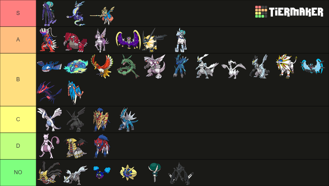 Regulation G Legends VGC Tier List (Community Rankings) - TierMaker