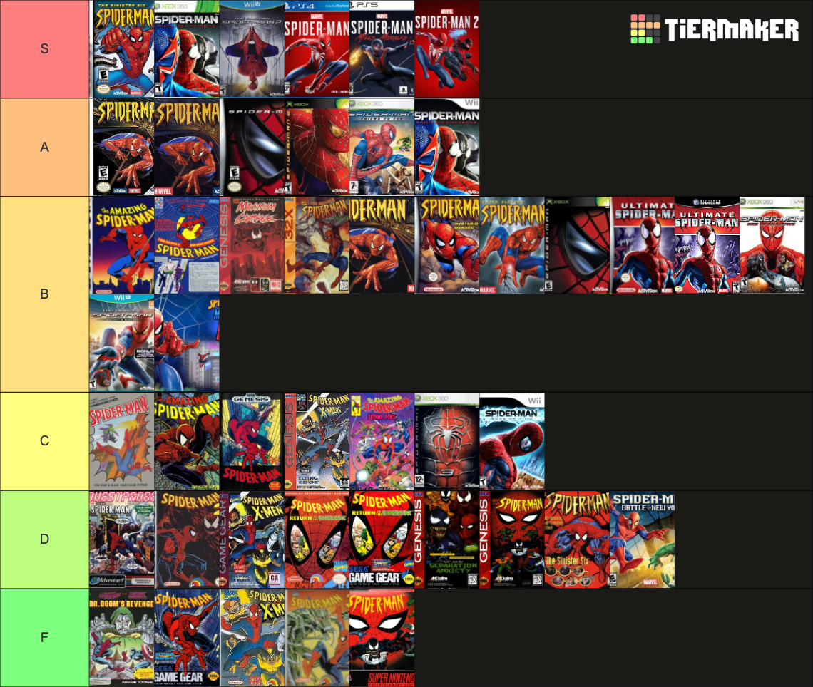 Ranking Every Spider-Man Video Game Tier List (Community Rankings ...