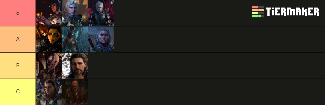 Baldurs Gate 3 Companions Tier List Community Rankings TierMaker   Baldurs Gate 3 Companions 16007327 1699923412 