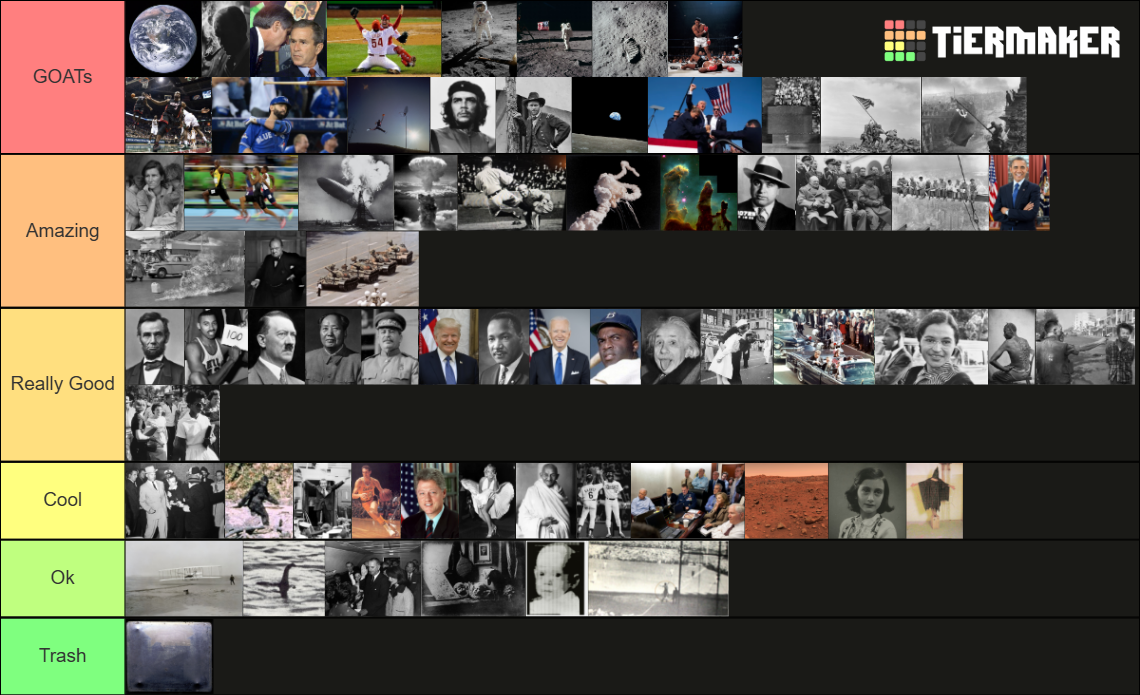 Most Iconic Photos Of All Time Tier List (Community Rankings) - TierMaker