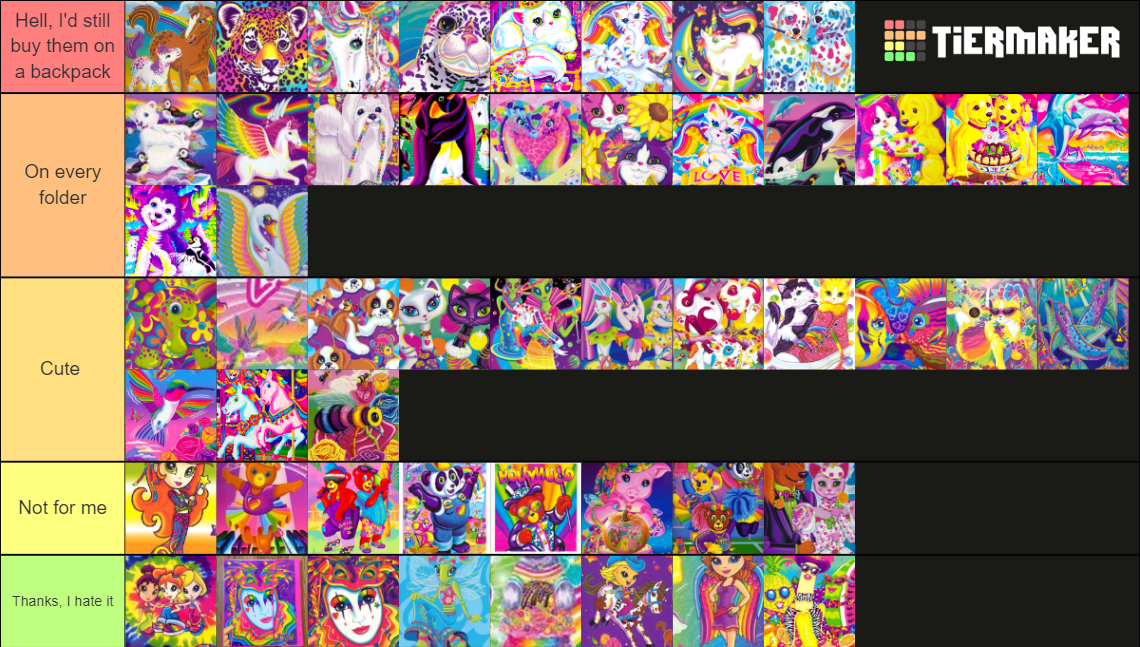 Lisa Frank Characters Tier List (Community Rankings) - TierMaker