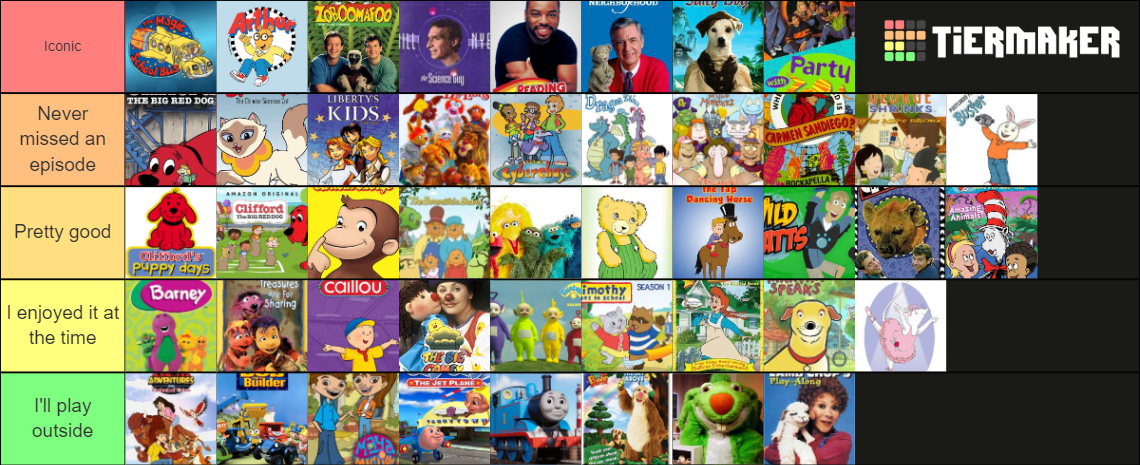 PBS Kids Mega Tierlist Tier List (Community Rankings) - TierMaker