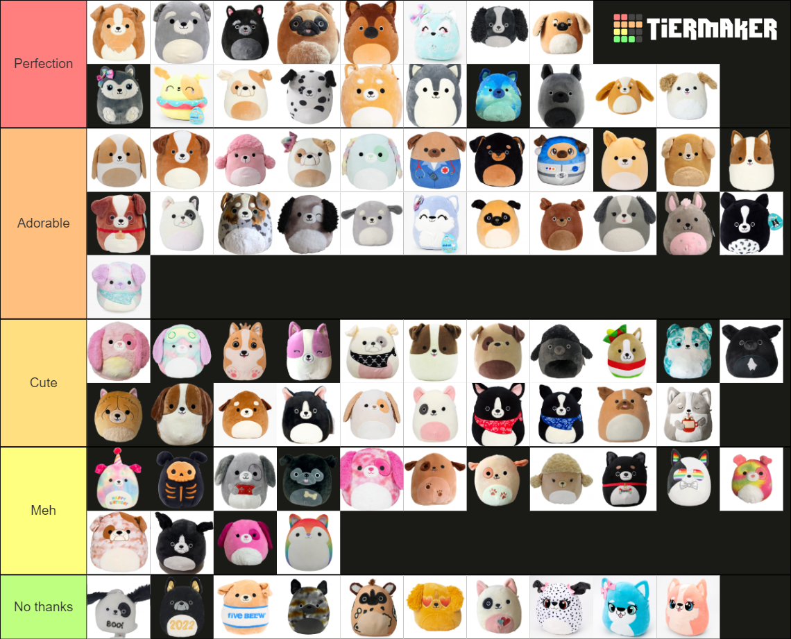 Dog Squishmallows Tier List Rankings) TierMaker