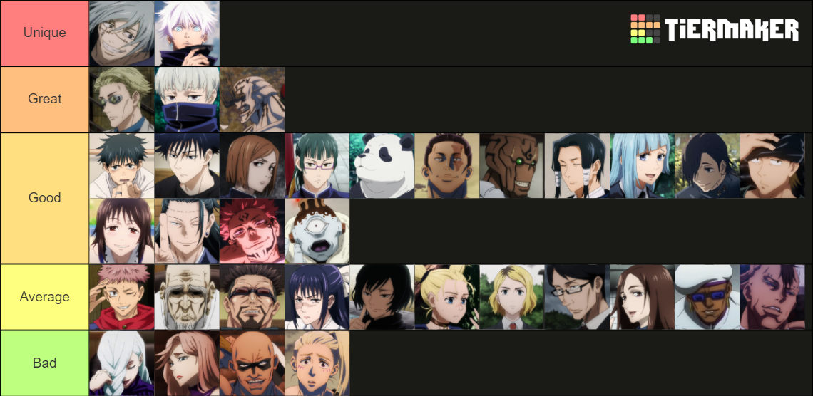 Jujutsu Kaisen Anime Ranking Tier List (Community Rankings) - TierMaker