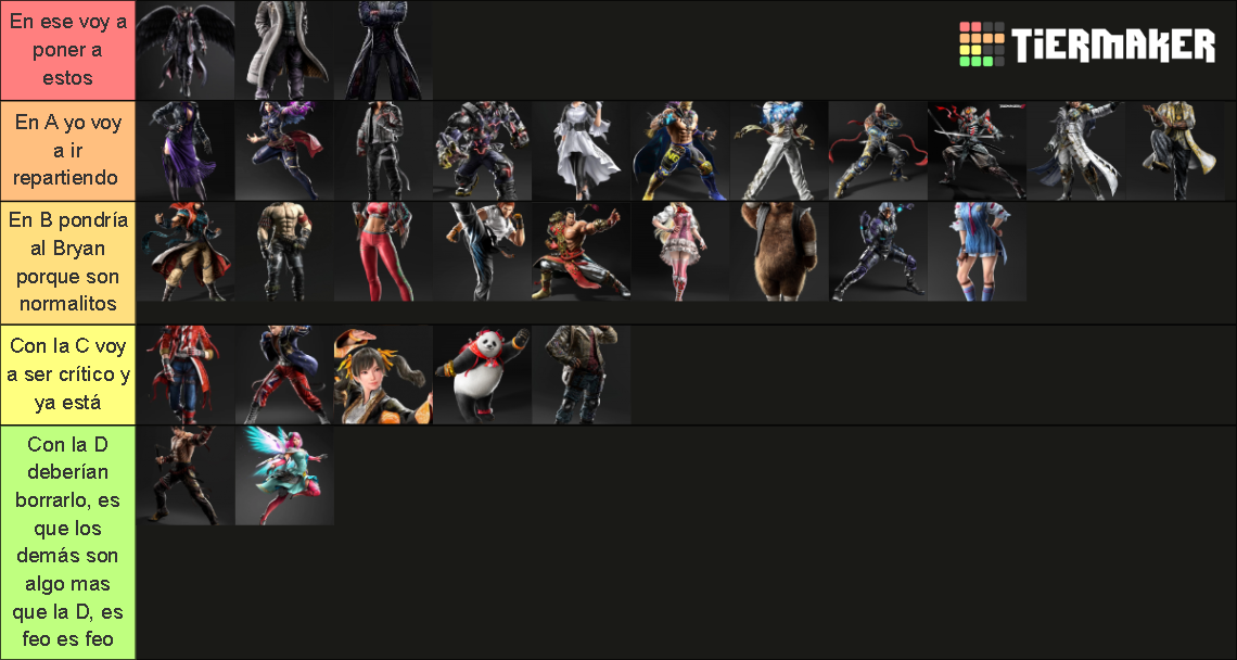 Tekken 8 Tier List Rankings) TierMaker