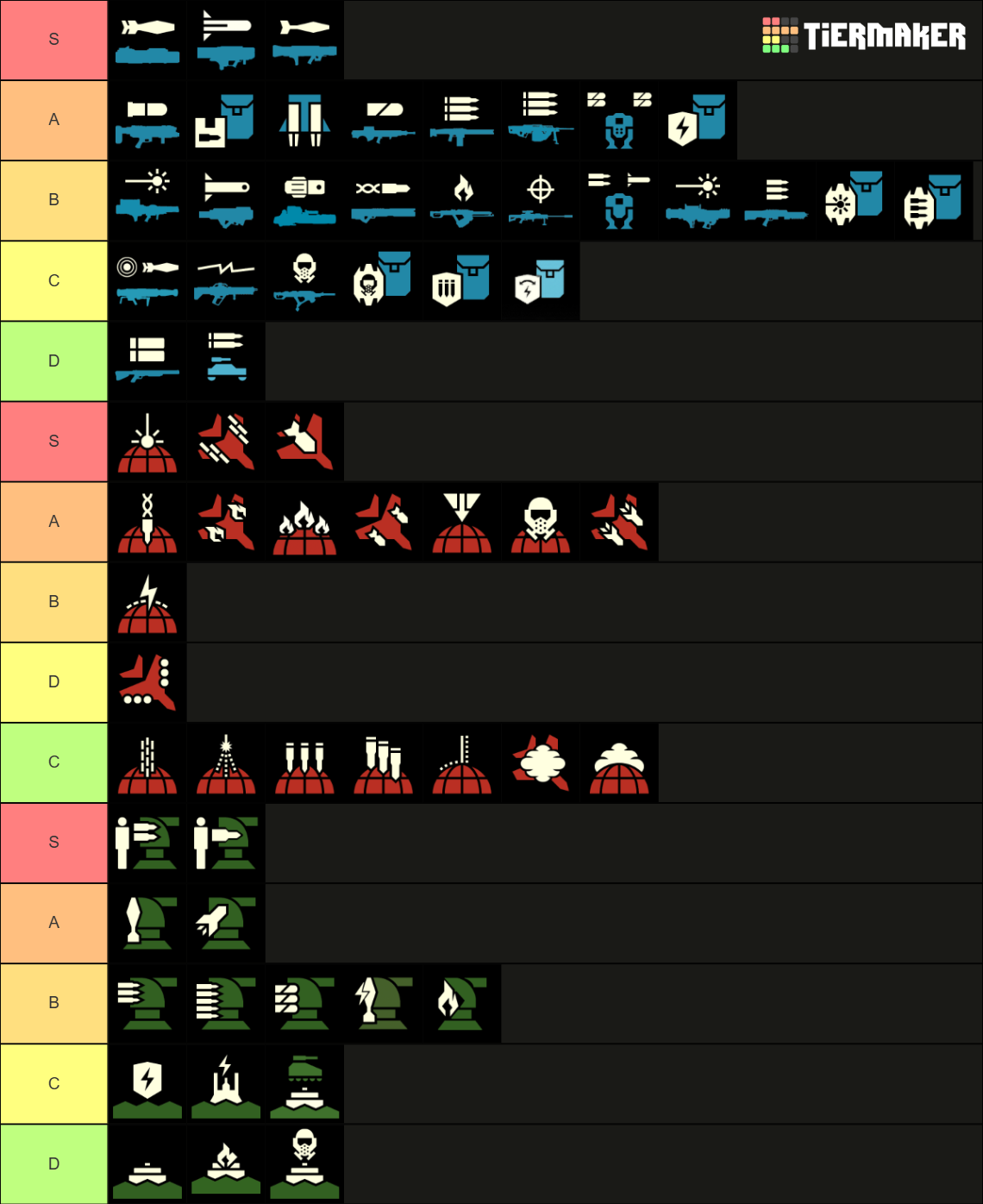 Helldivers 2 Stratagems Tier List (Community Rankings) - TierMaker