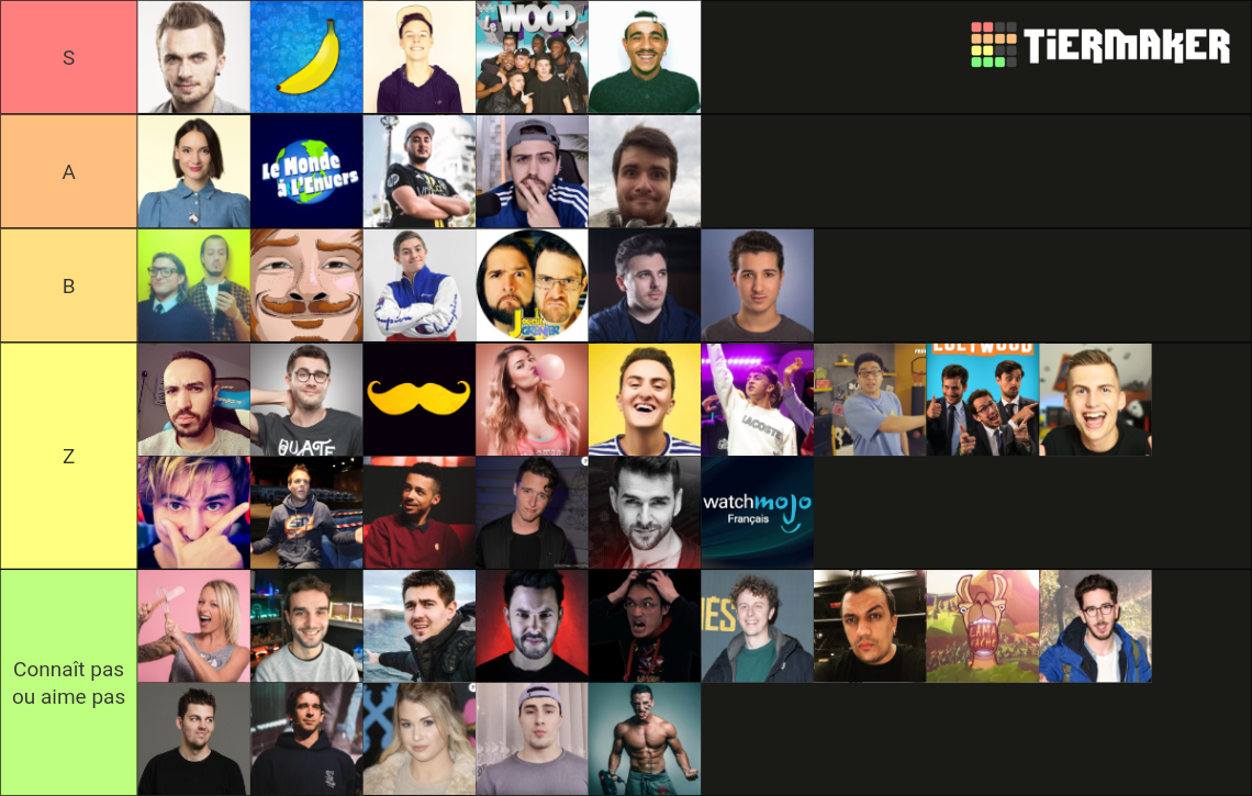 Top Youtubeurs Français Tier List (Community Rankings) - TierMaker