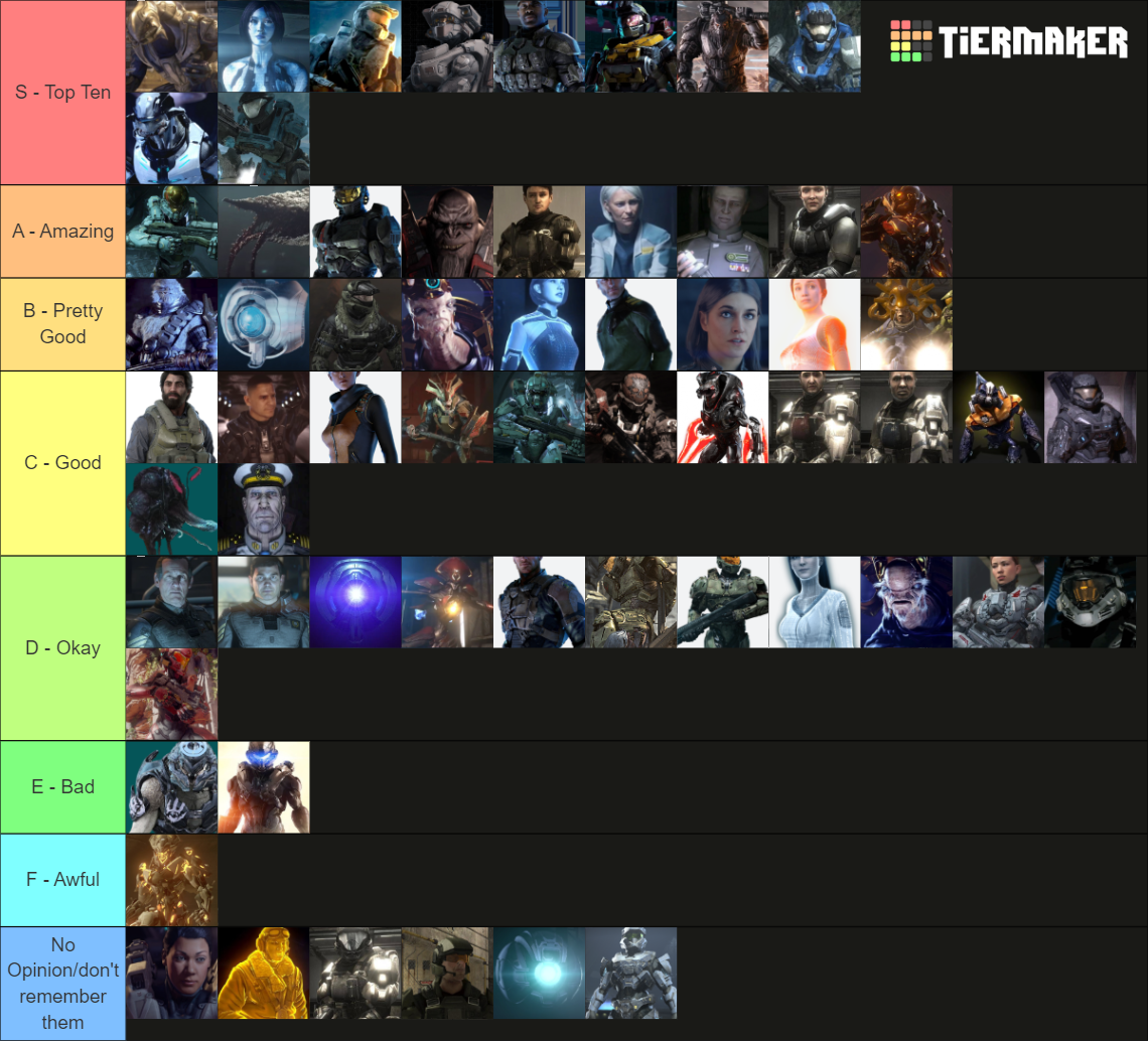 Halo Characters Tier List Rankings) TierMaker
