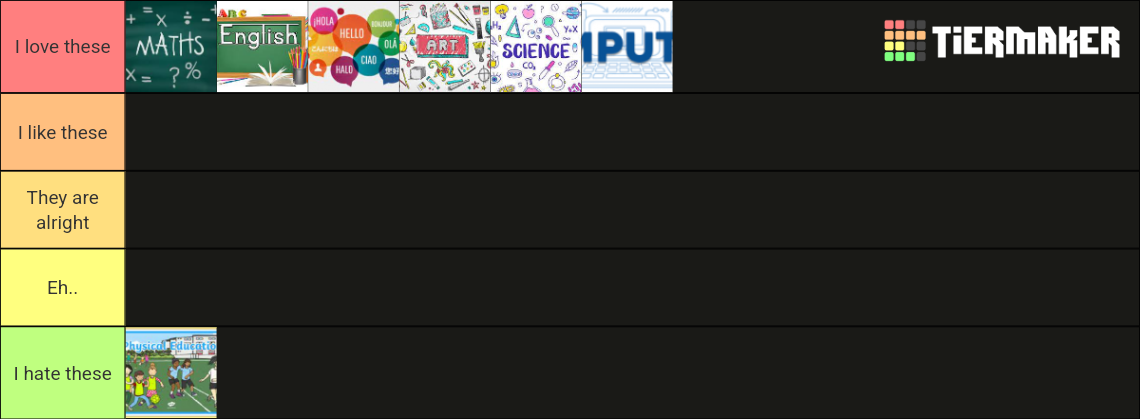 School subjects Tier List (Community Rankings) - TierMaker
