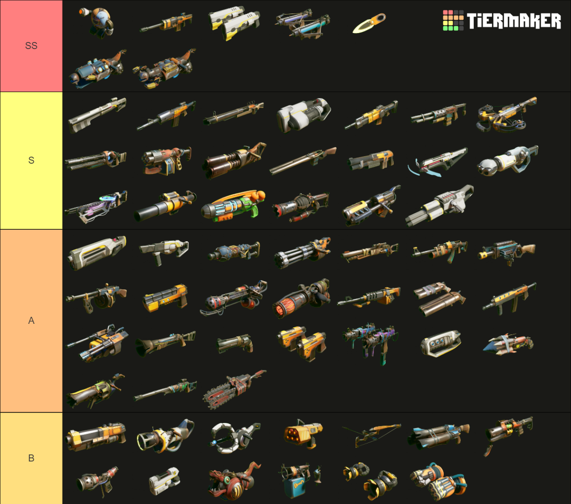 Roboquest Weapons Tier List Rankings) TierMaker