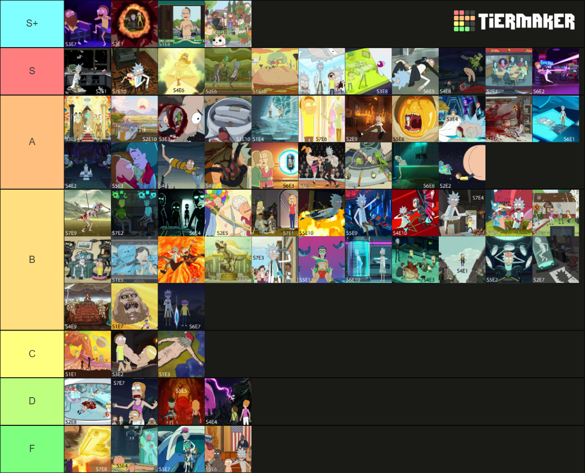 Rick and Morty Episodes (S1-S7) Tier List (Community Rankings) - TierMaker