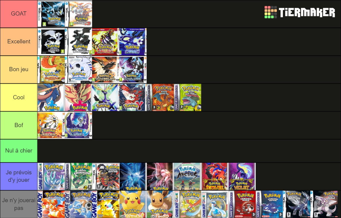Pokemon all games (main series) Tier List (Community Rankings) - TierMaker