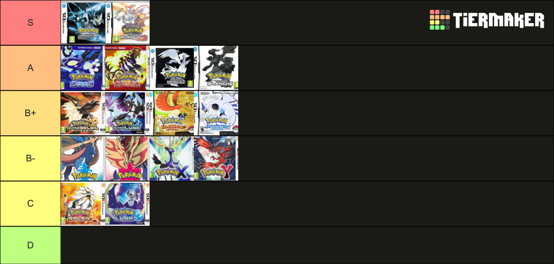 Pokemon all games (main series) Tier List (Community Rankings) - TierMaker
