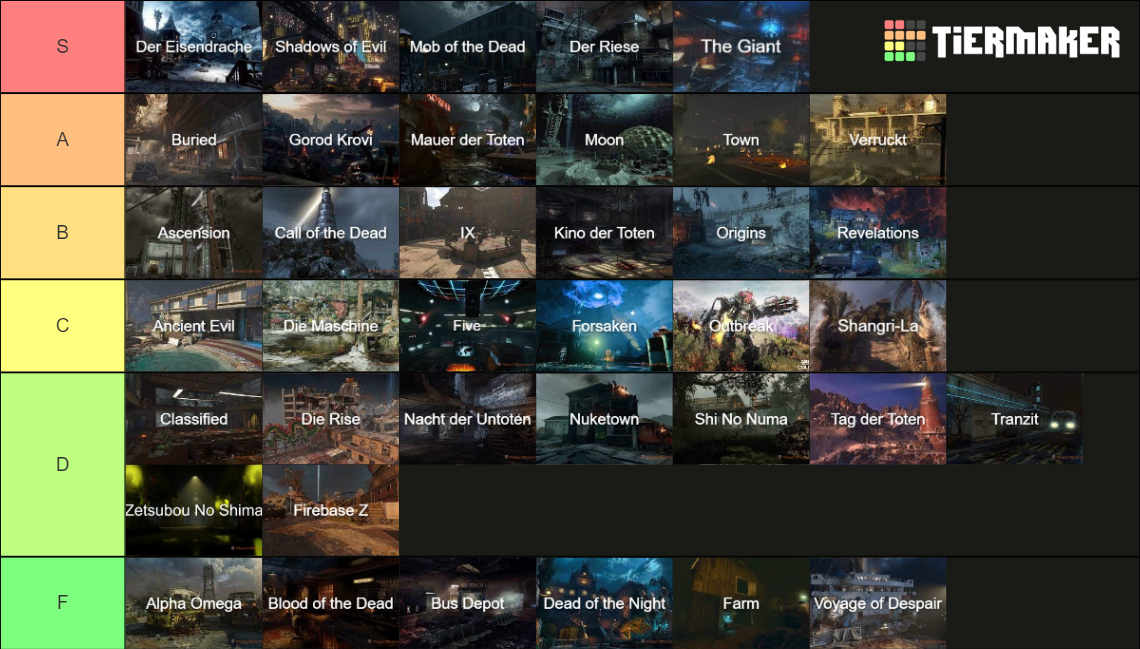 treyarch cod zombies maps Tier List (Community Rankings) - TierMaker