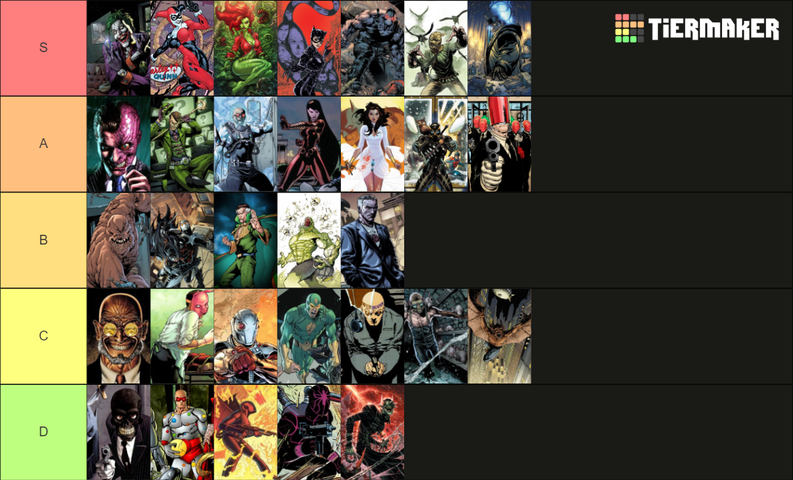 62 Batman Villains Tier List (Community Rankings) - TierMaker