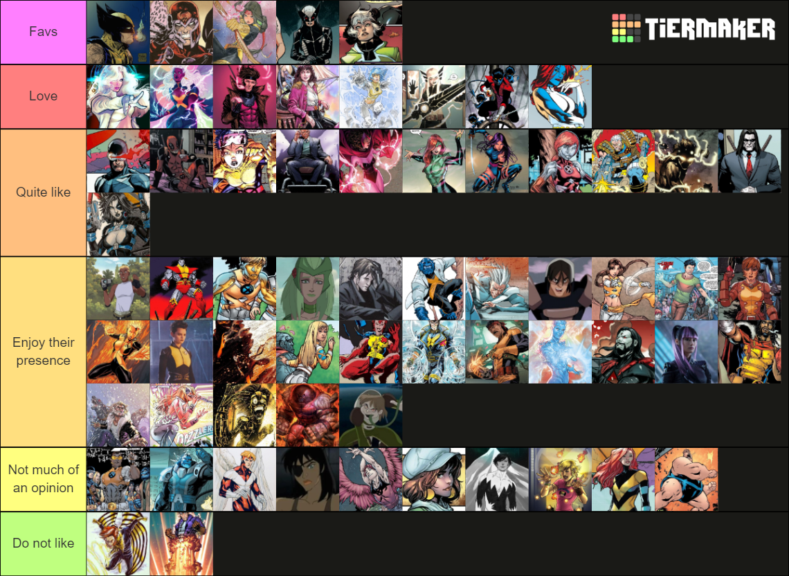 Most Mutants Tier List Community Rankings Tiermaker 9025