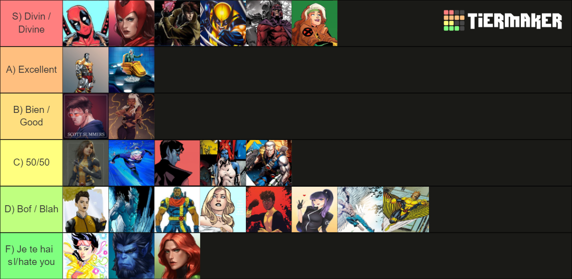 X Men 70 Mutants Tier List Community Rankings Tiermaker 7660