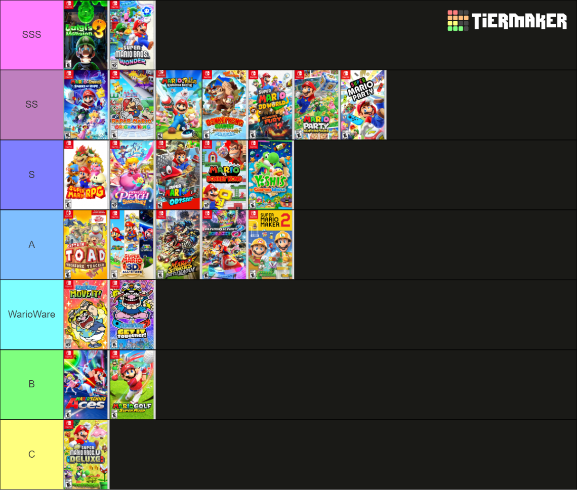 Nintendo Switch Mario Games Ranked Tier List Rankings