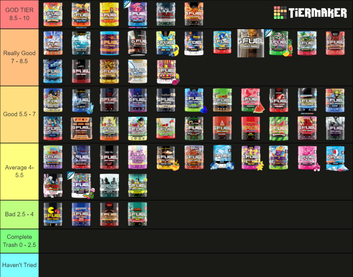 GFUEL Tier List Rankings) TierMaker