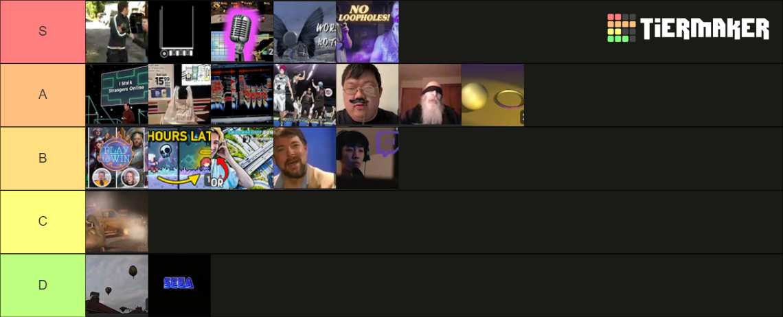 Ann Arbor Anything Goes - September 2024 Tier List (Community Rankings ...