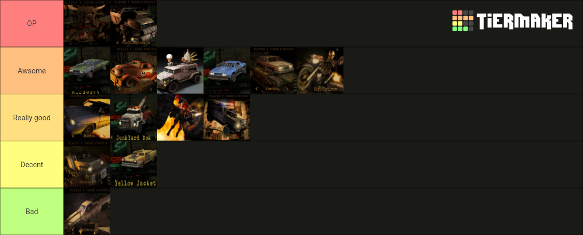 Twisted metal black characters Tier List (Community Rankings) - TierMaker