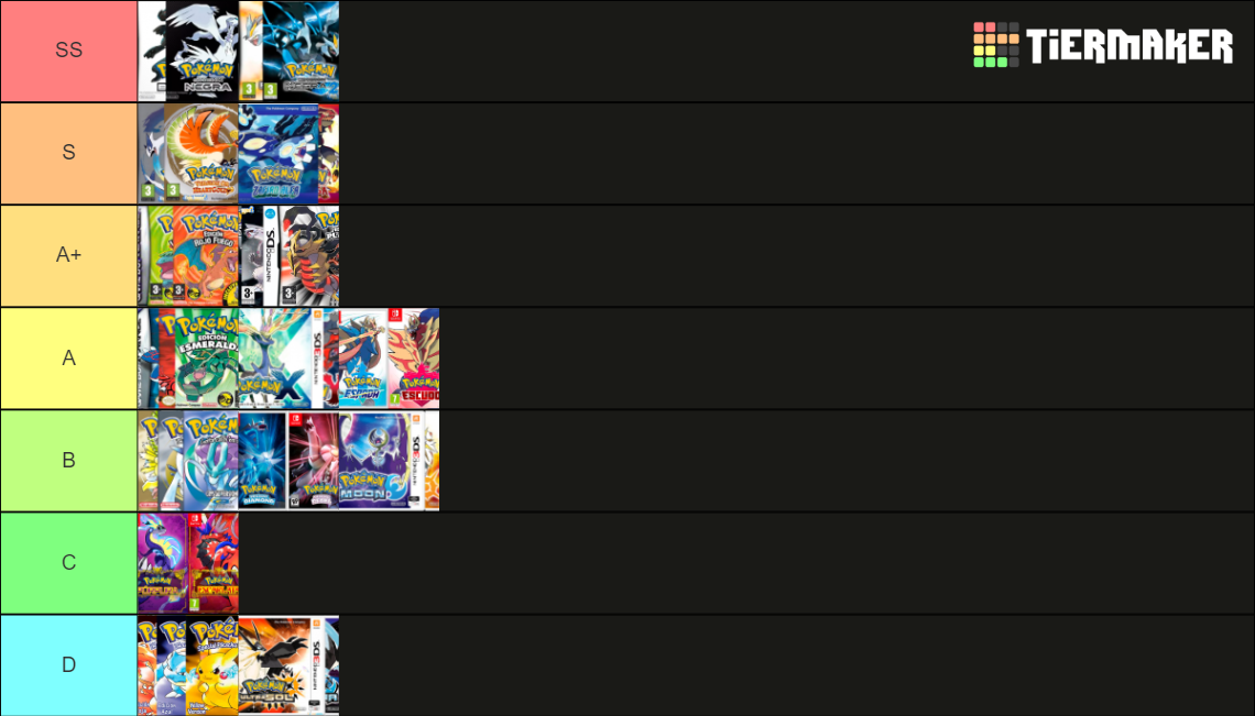 Pokemon Main Games Tier List Community Rankings TierMaker pokemon-main-games-tier-list-community-rankings-tiermaker