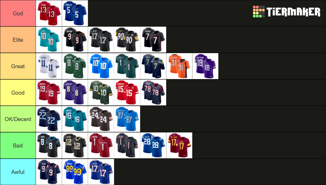 2023 NFL Jersey Tier List Rankings) TierMaker