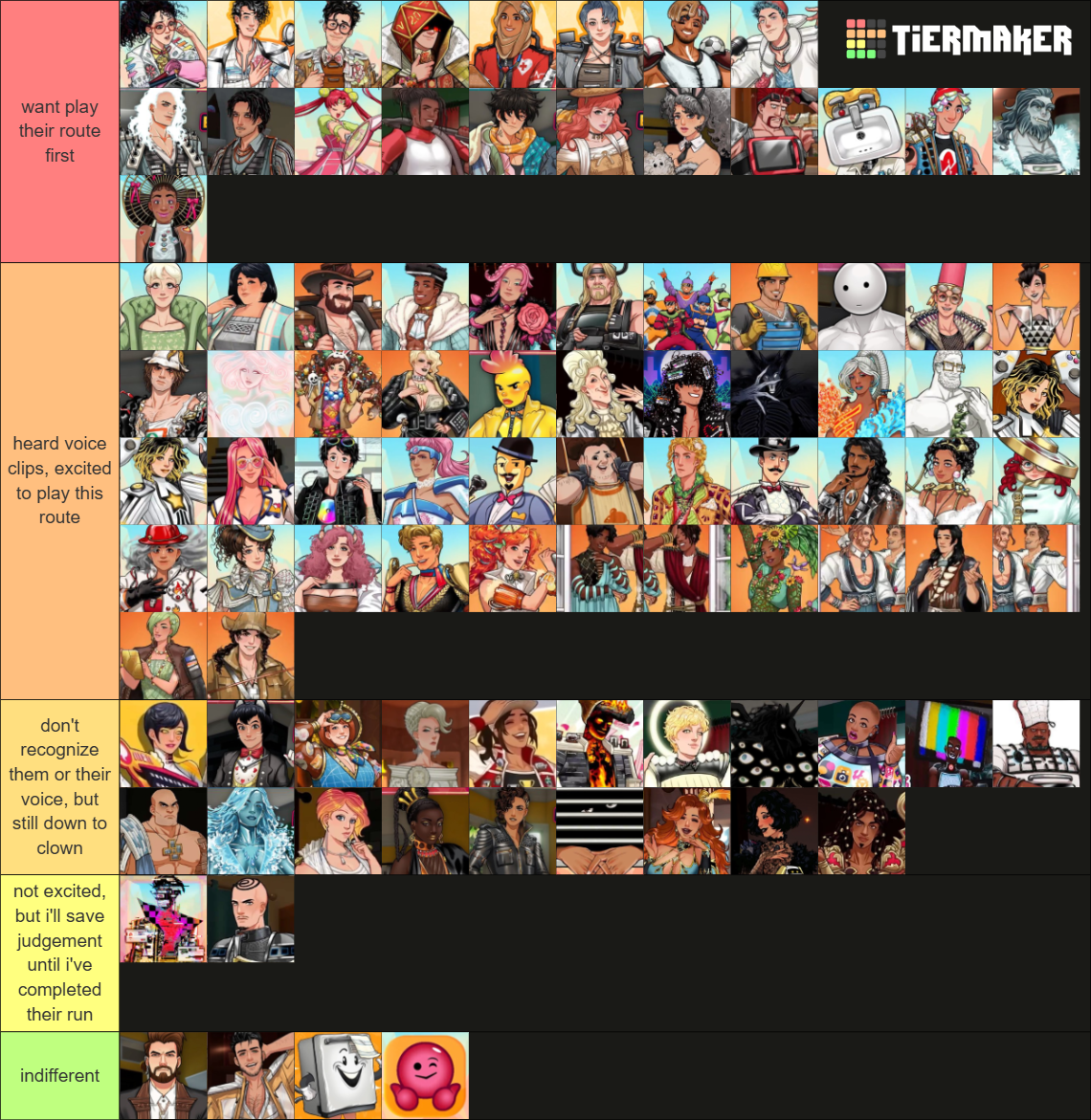 Date Everything Characters Tier List (Community Rankings) - TierMaker