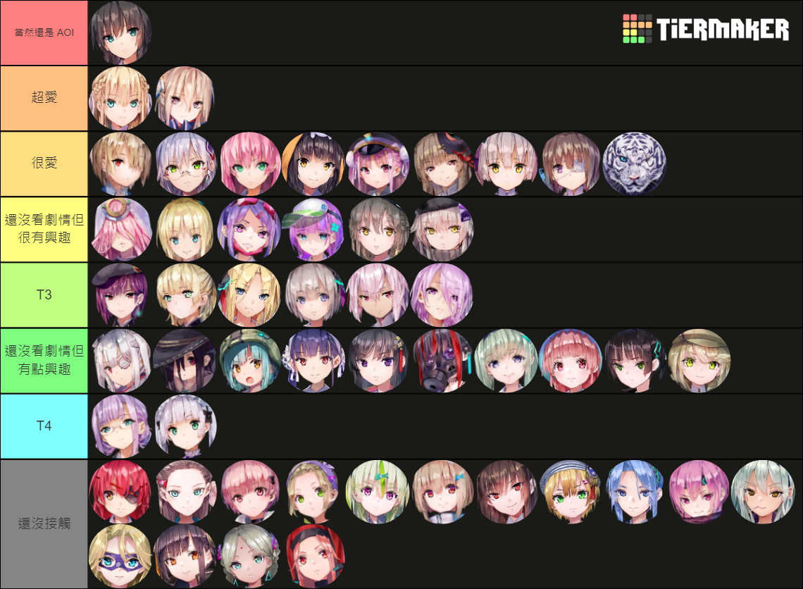 Heaven Burns Red Characters Tier List (Community Rankings) - TierMaker