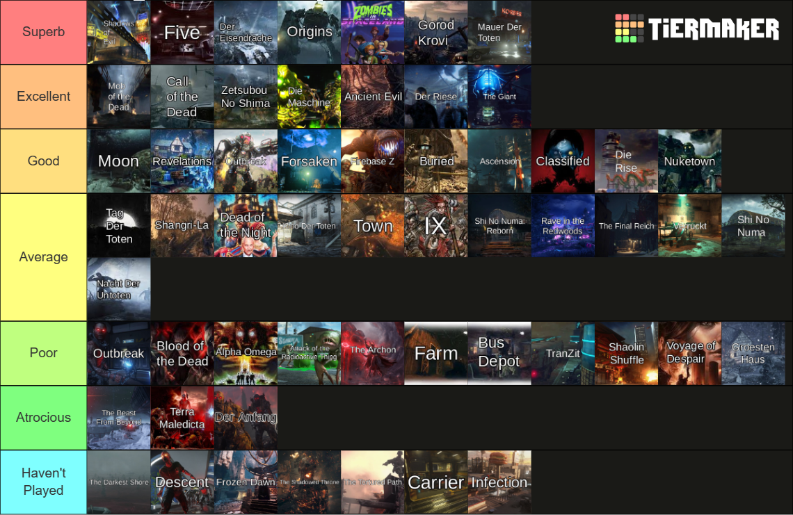 Cod Z Maps EVERY CoD Zombies Map (Nacht - The Archon) Tier List (Community ...