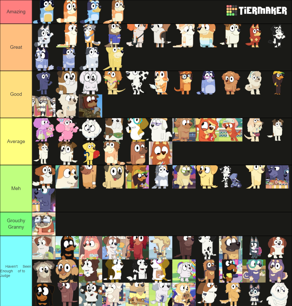 Bluey Characters Tier List (Community Rankings) - TierMaker