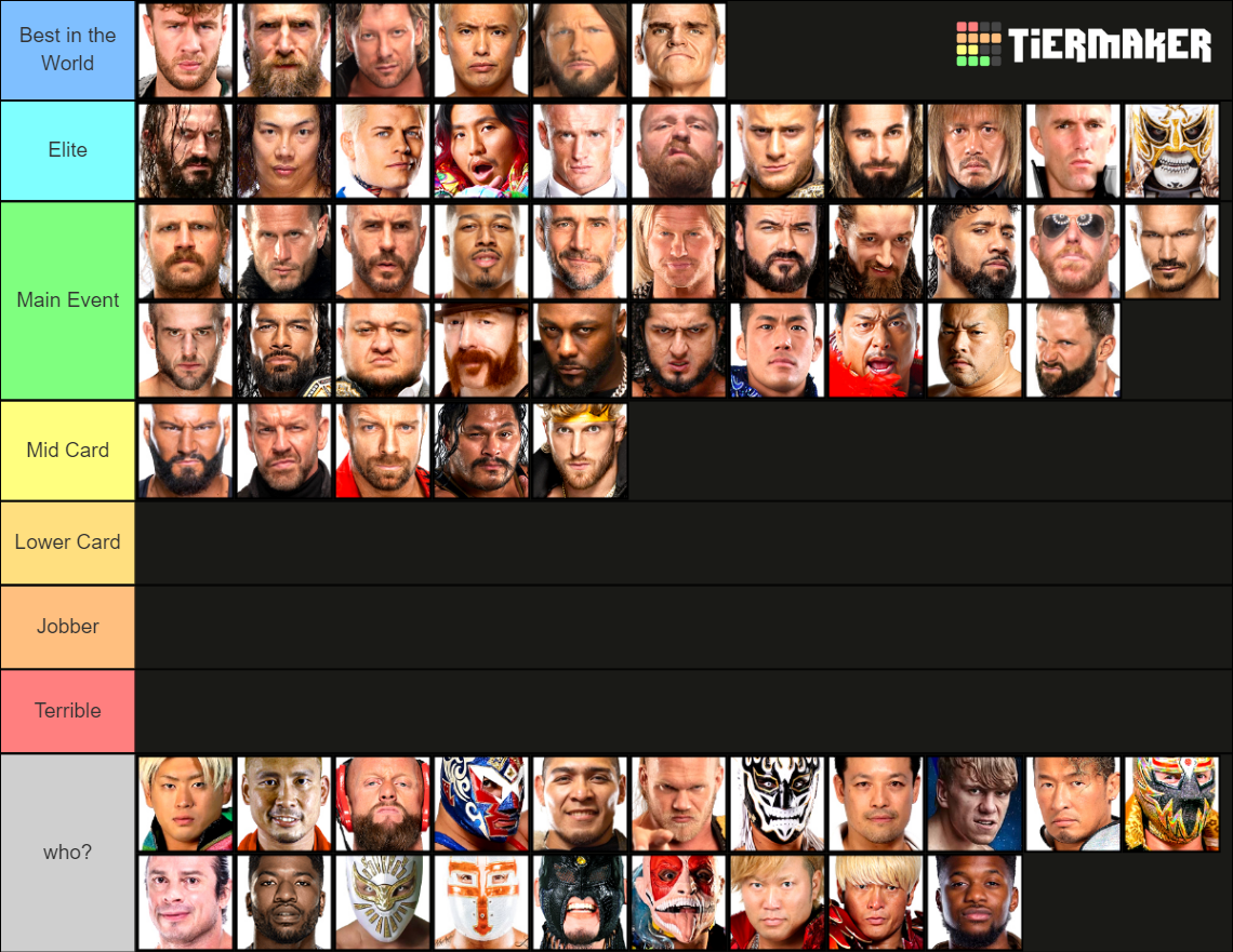 Best Male Wrestler In The World (March 2024) Tier List (Community ...