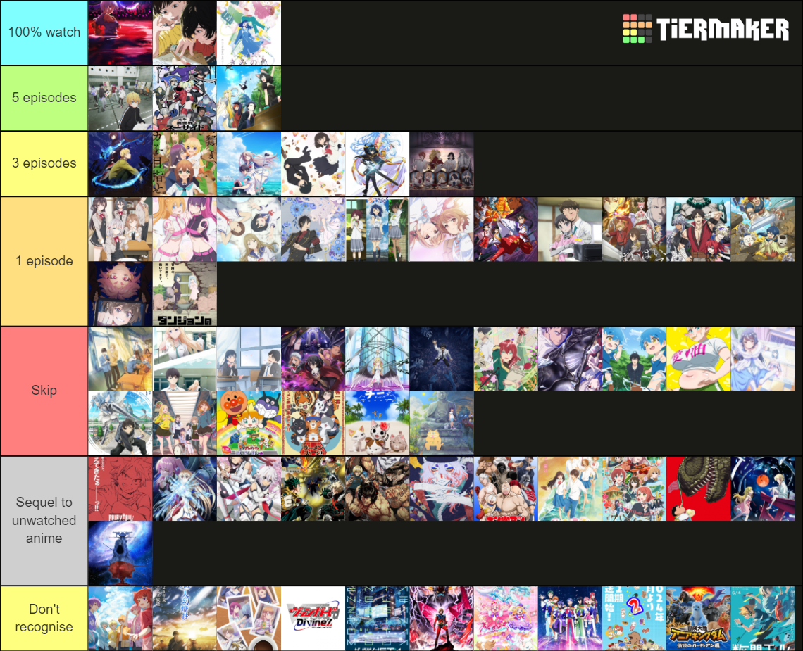 Anime summer 2024 Tier List Rankings) TierMaker
