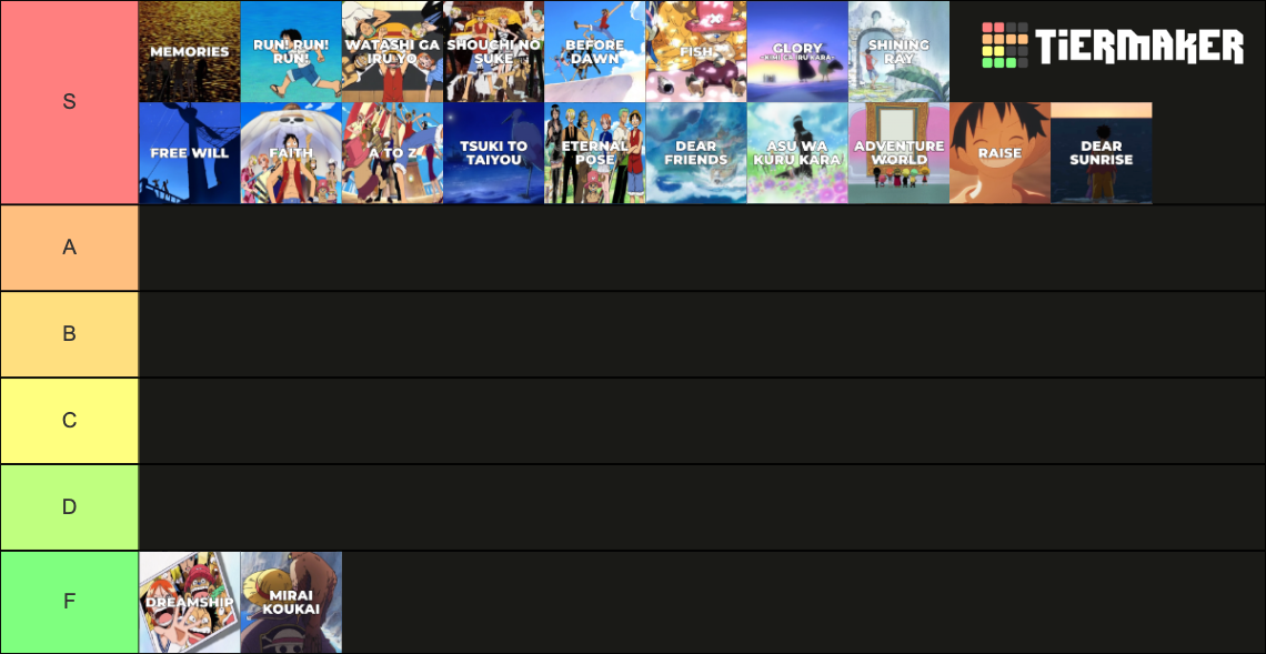 ONE PIECE Endings (120) Tier List Rankings) TierMaker