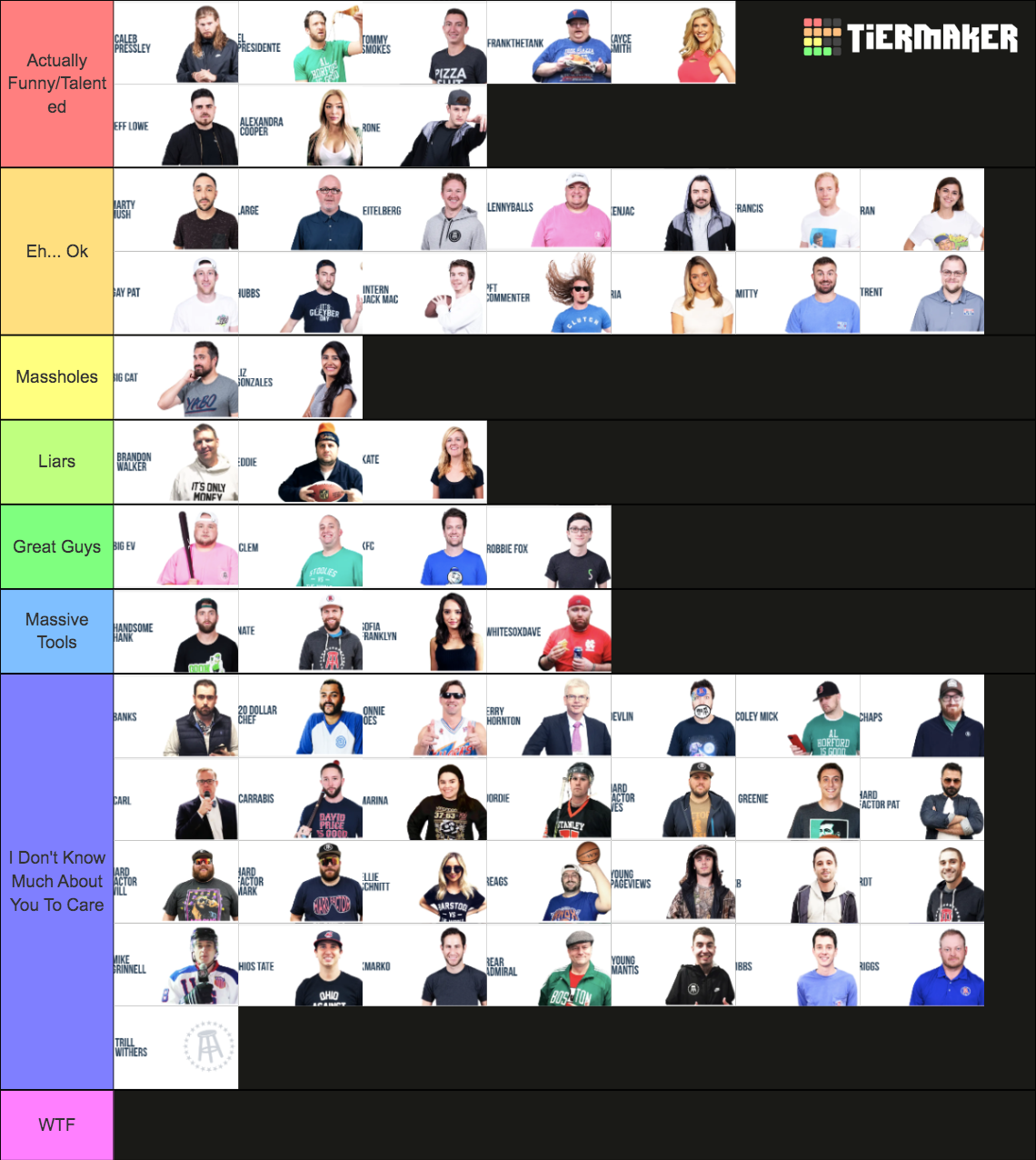 Barstool Sports Tier List (Community Rankings) - TierMaker