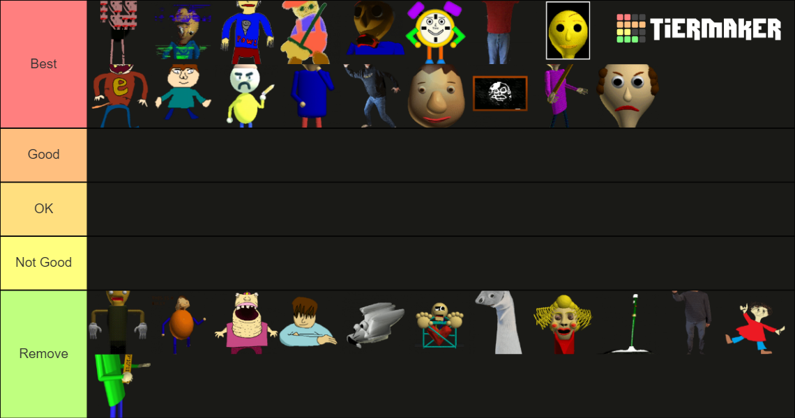 Baldi's Basics Characters Tier List (Community Rankings) - TierMaker