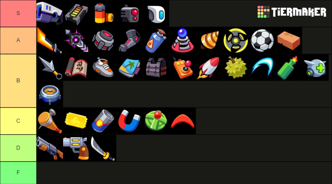 Survivor.io Skills Tier List (Community Rankings) - TierMaker