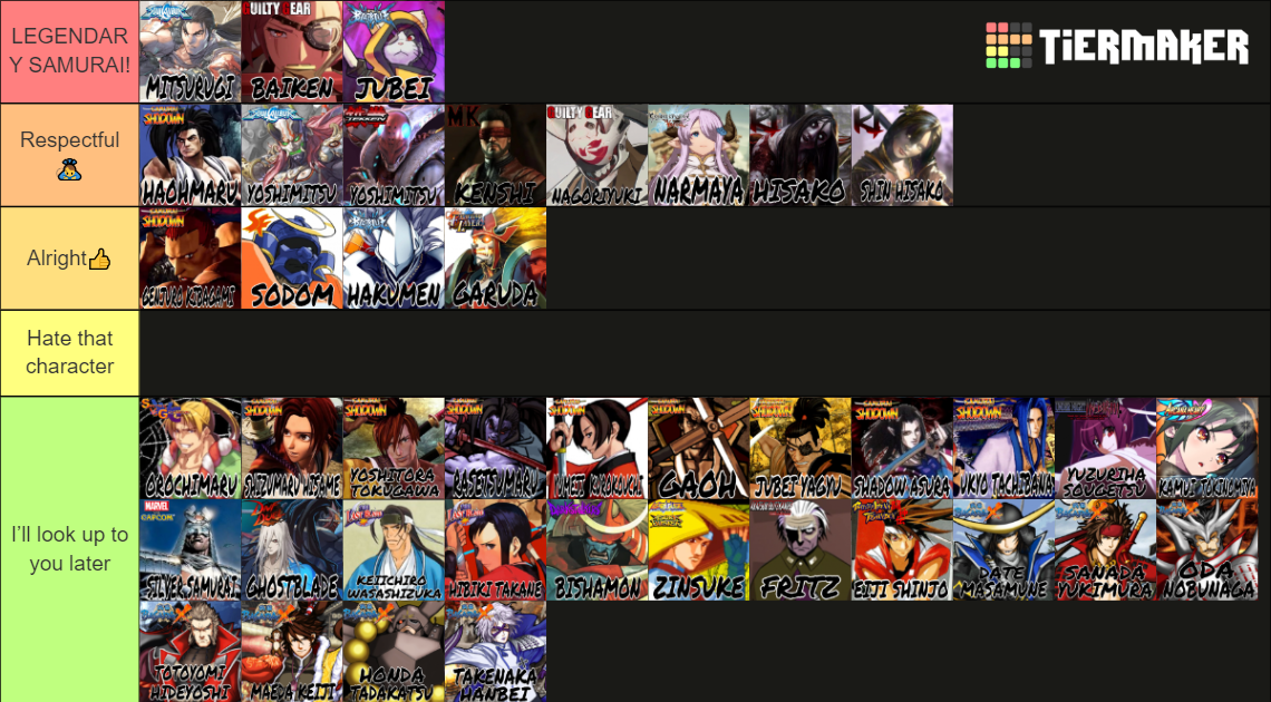 Low Ranking Samurai Samurai’s in Fighting Games Tier List (Community Rankings) - TierMaker