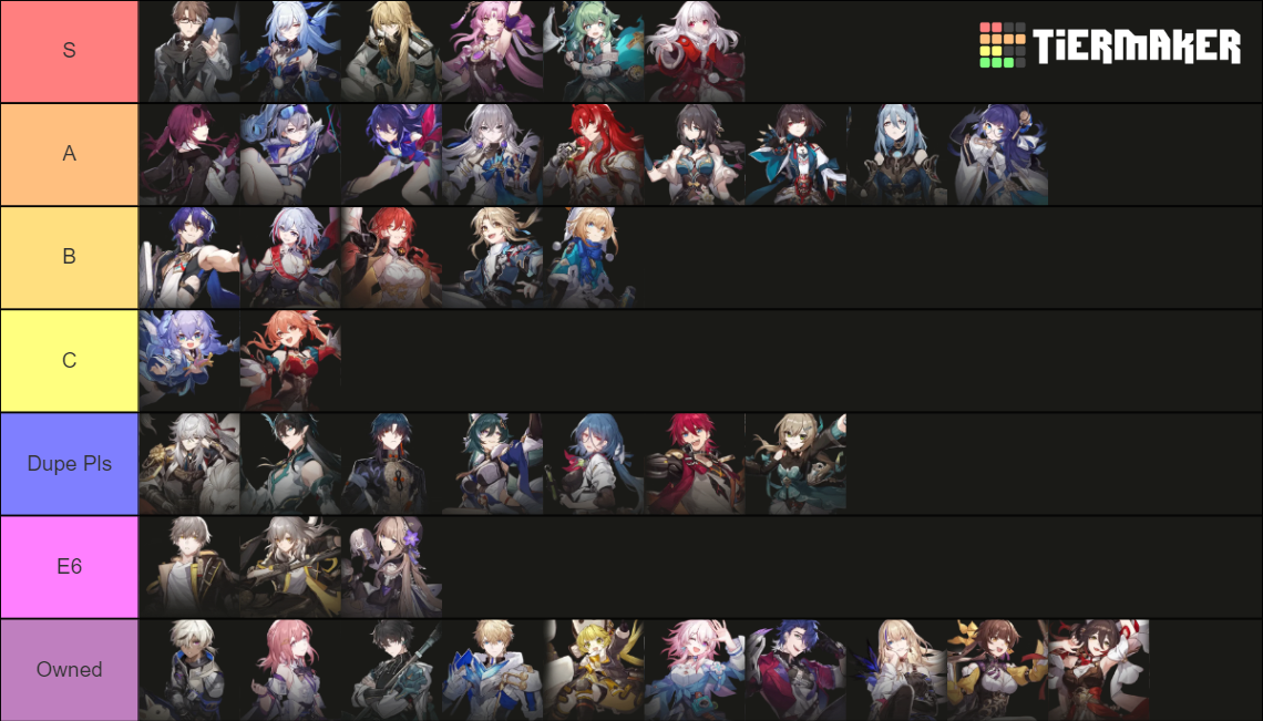 Star Rail Multi Use Tier List Community Rankings TierMaker   Star Rail Multi Use 373457 1700637658 