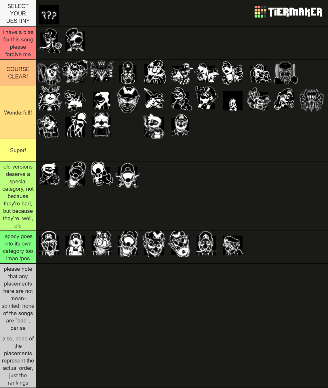 Mario's Madness V2 + Legacy and Old Songs Tier List (Community Rankings ...