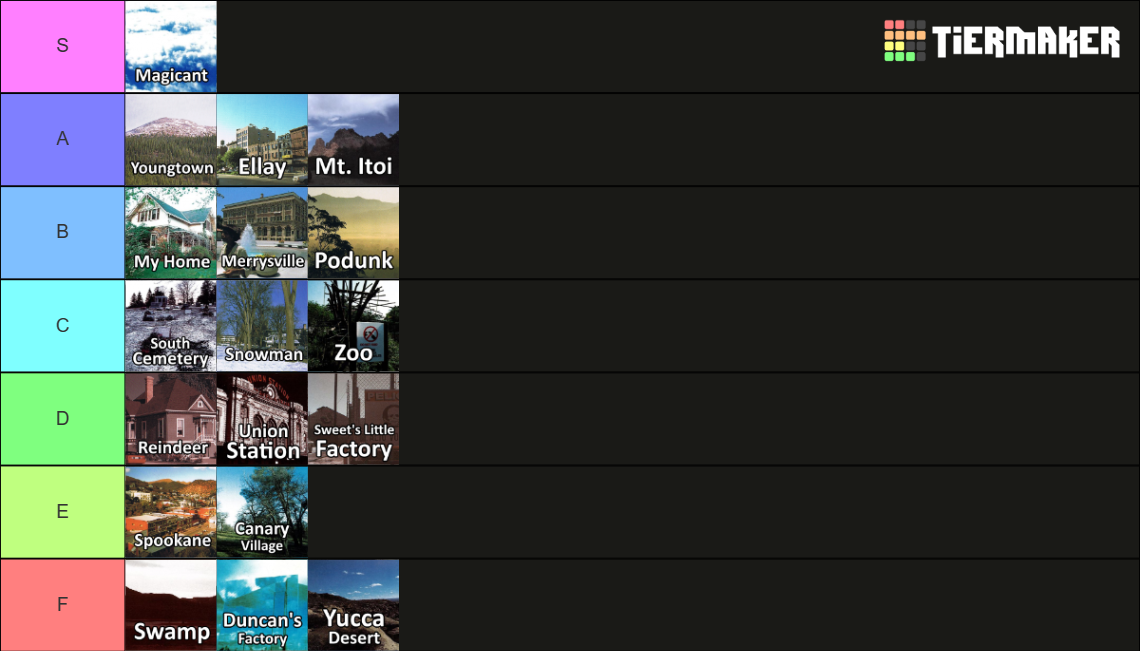 EarthBound Beginnings locations Tier List Rankings) TierMaker