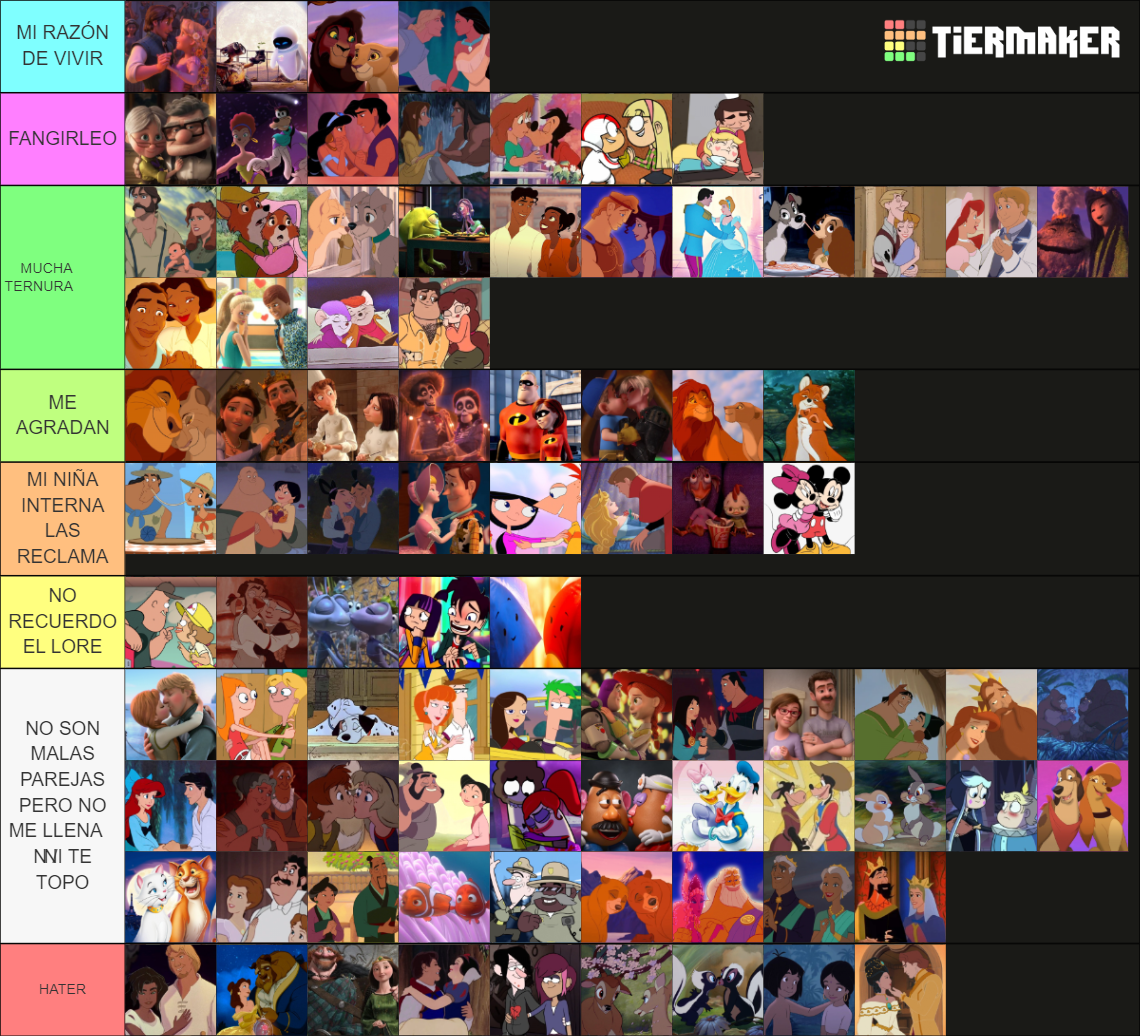 The Ultimate all Disney couples list Tier List (Community Rankings ...