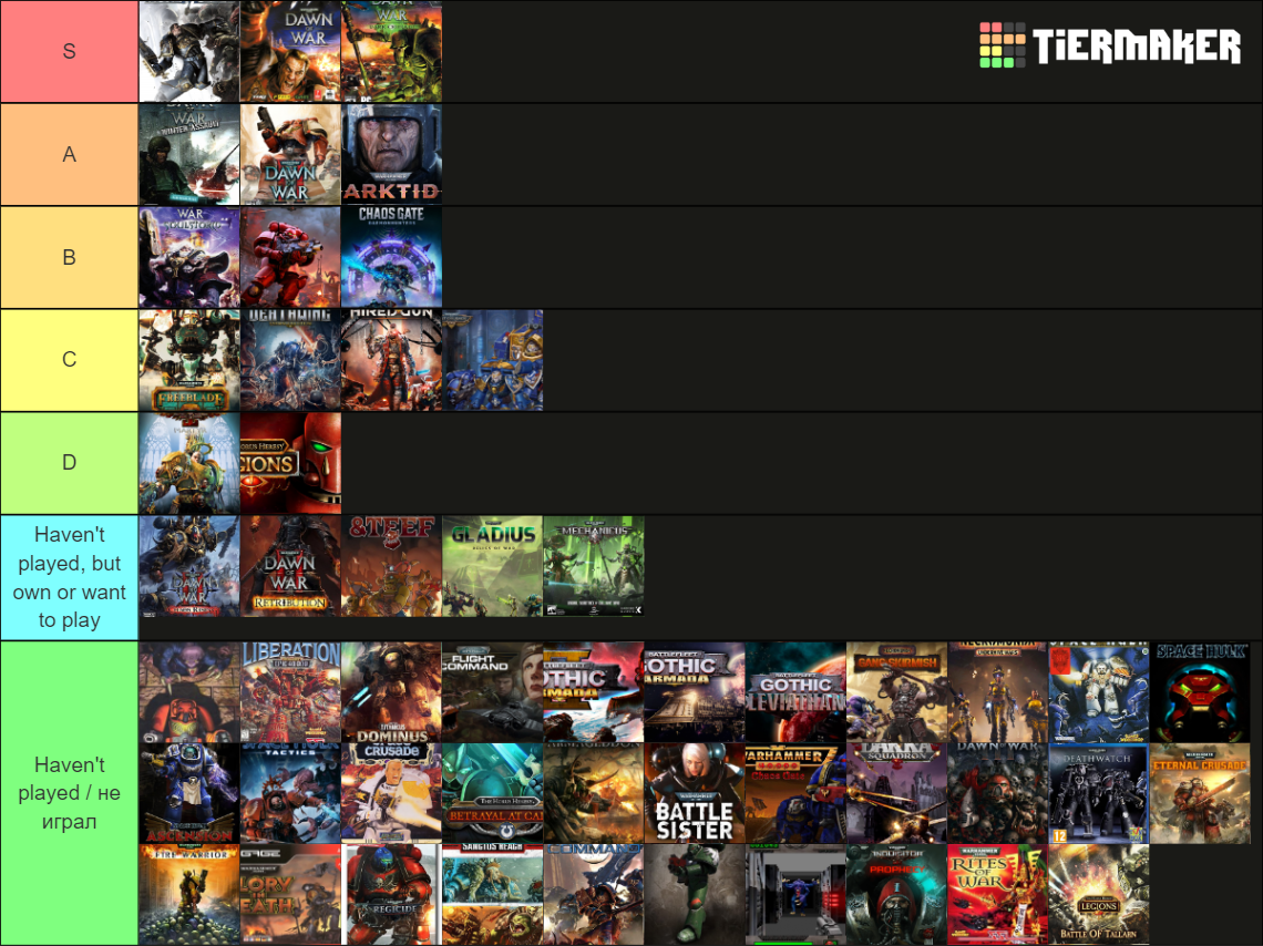 Recent Warhammer Tier Lists - TierMaker