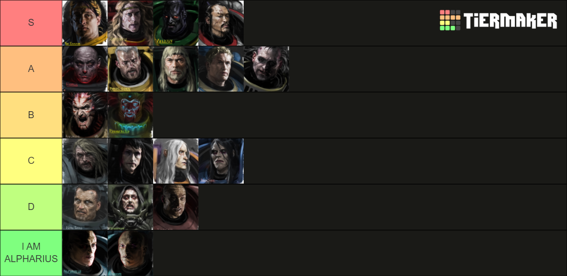 Primarch Warhammer 40K Tier List Rankings) TierMaker